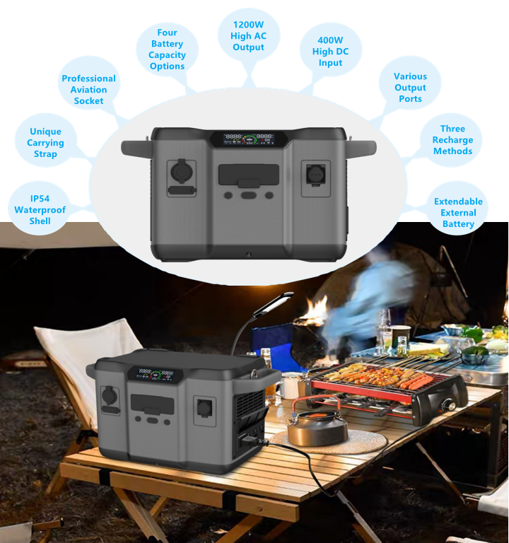 1200W Bateriga Lithium Keydka Tamarta ee Degaanka